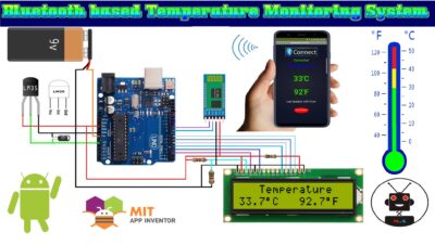 temperature_monitoring_system_using_arduino_lm35_and_hc-05_OjnRPosnoO.jpg